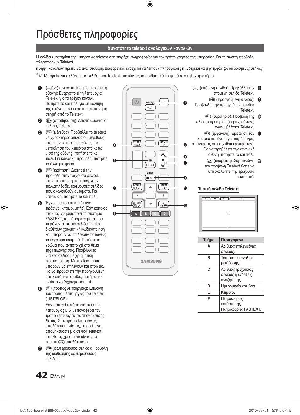 Πρόσθετες πληροφορίες | Samsung UE46C5000QW User Manual | Page 193 / 502