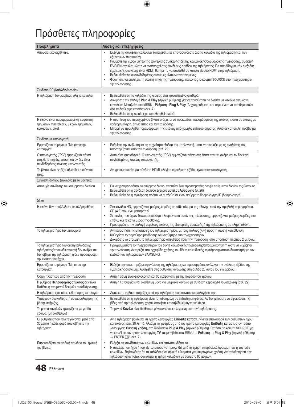 Πρόσθετες πληροφορίες | Samsung UE46C5000QW User Manual | Page 199 / 502