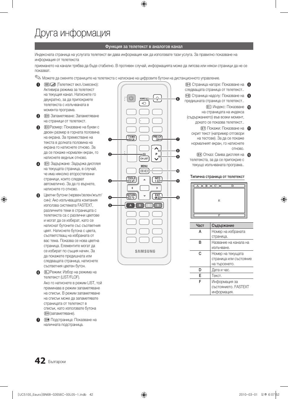 Друга информация | Samsung UE46C5000QW User Manual | Page 243 / 502