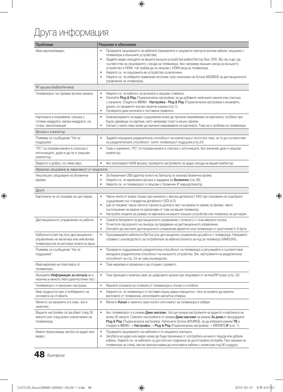 Друга информация | Samsung UE46C5000QW User Manual | Page 249 / 502