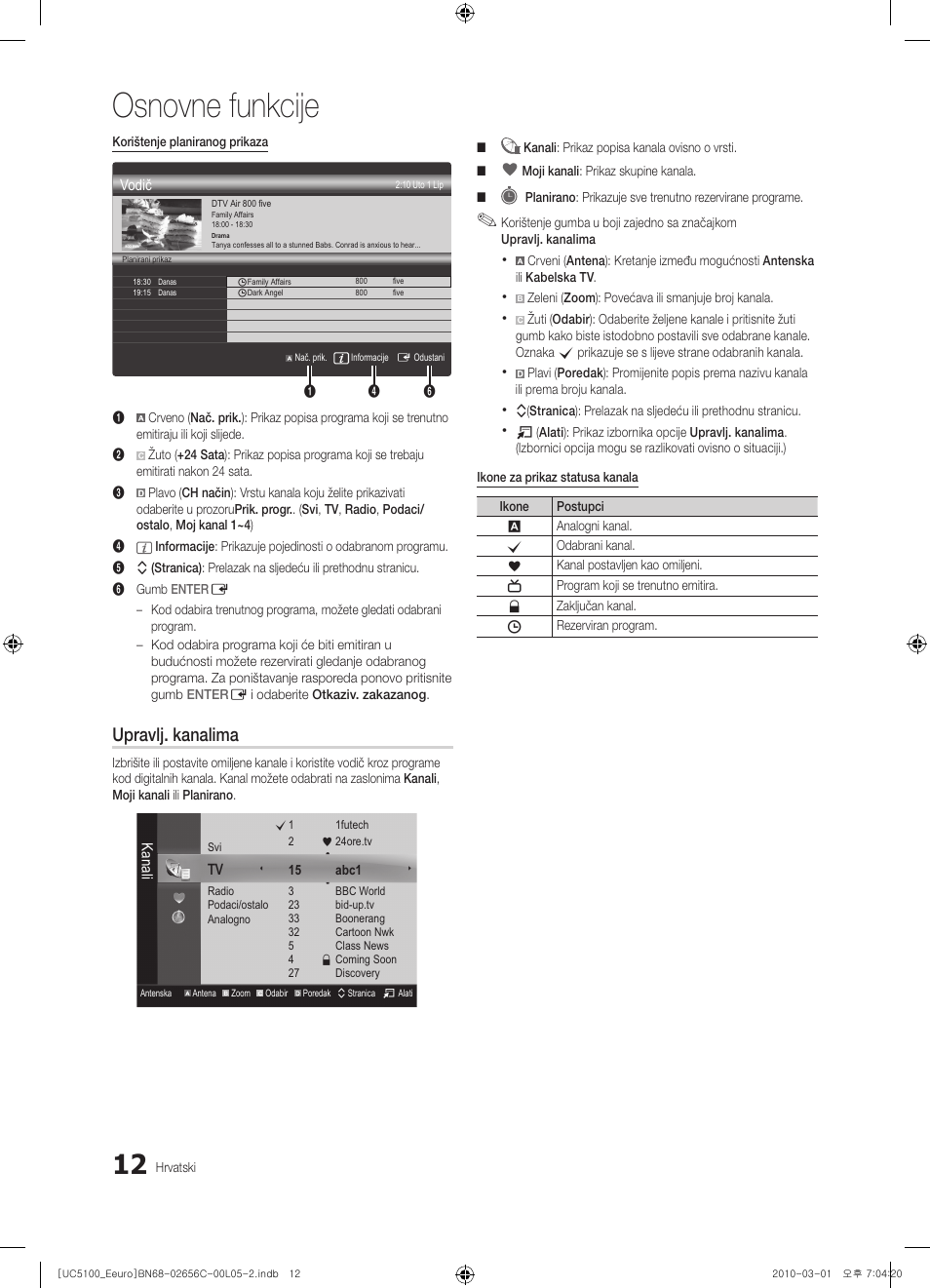 Osnovne funkcije, Upravlj. kanalima | Samsung UE46C5000QW User Manual | Page 263 / 502