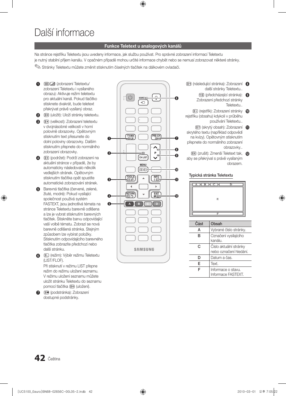 Další informace | Samsung UE46C5000QW User Manual | Page 343 / 502