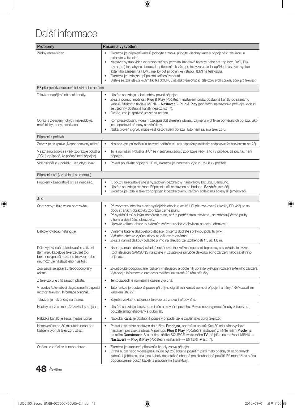 Další informace | Samsung UE46C5000QW User Manual | Page 349 / 502