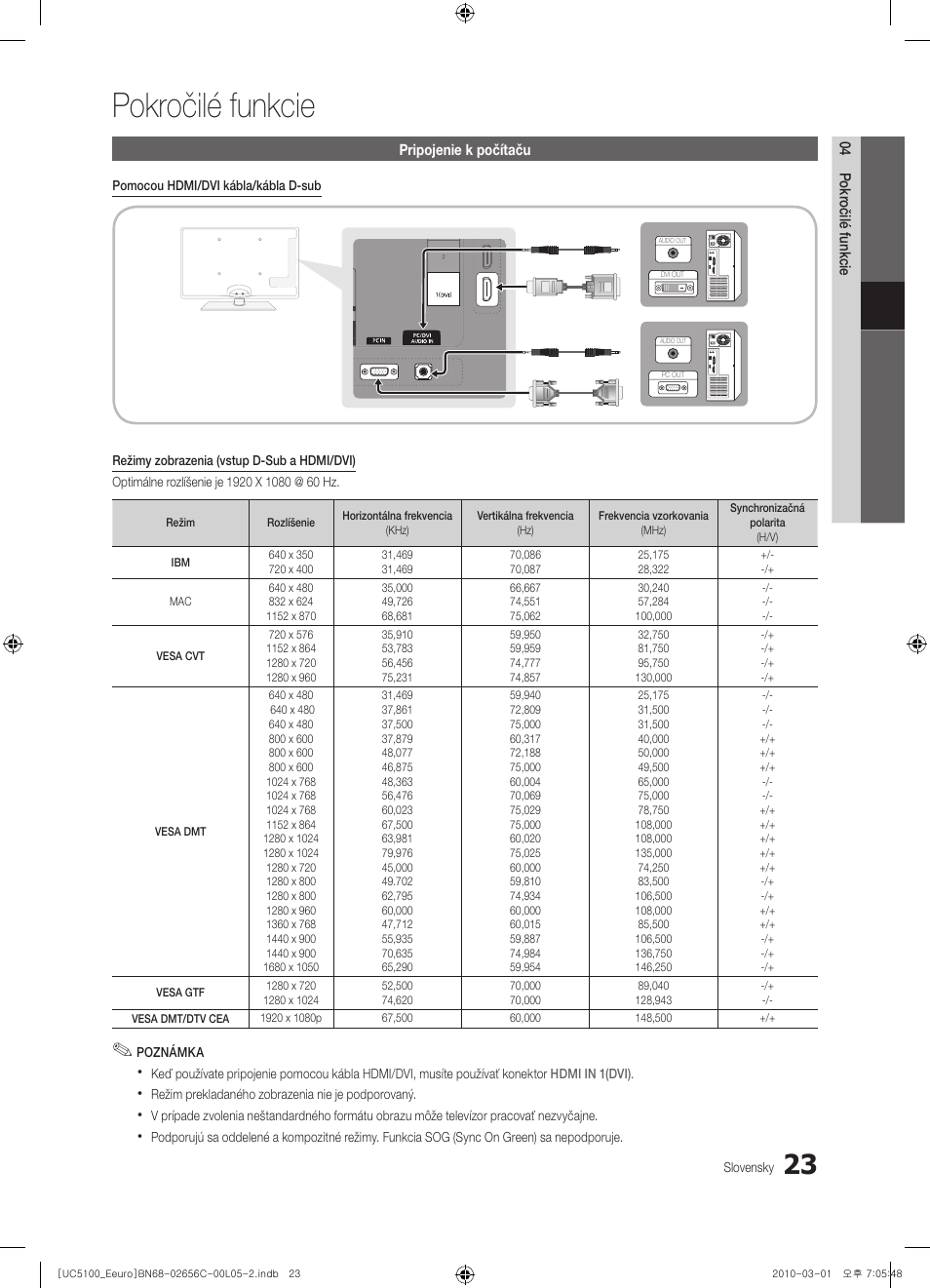 Pokročilé funkcie | Samsung UE46C5000QW User Manual | Page 374 / 502