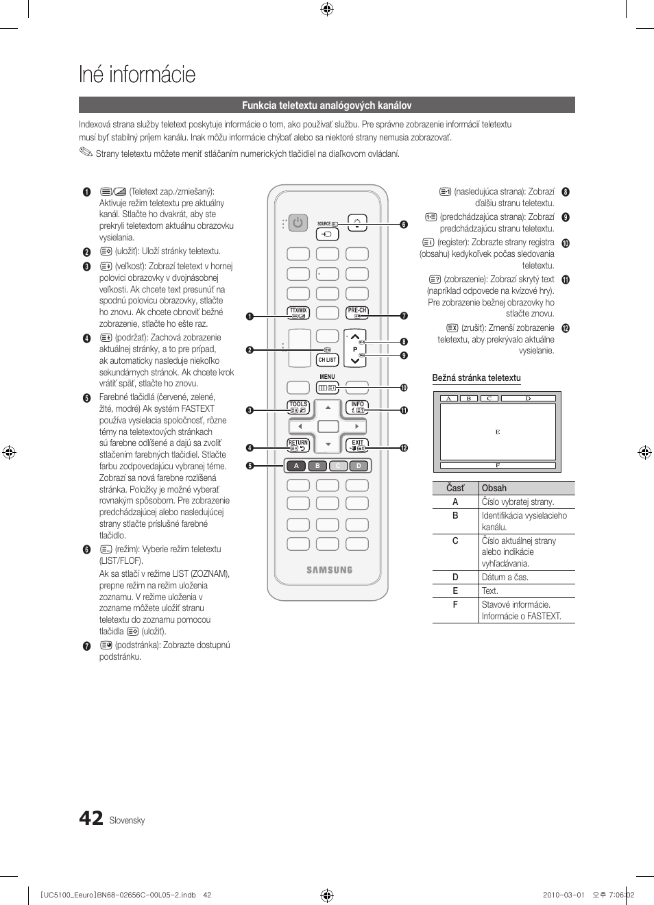 Iné informácie | Samsung UE46C5000QW User Manual | Page 393 / 502