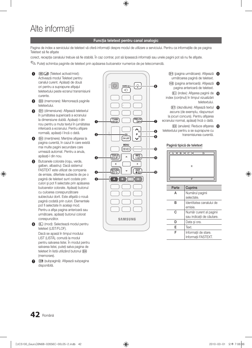 Alte informaţii | Samsung UE46C5000QW User Manual | Page 443 / 502