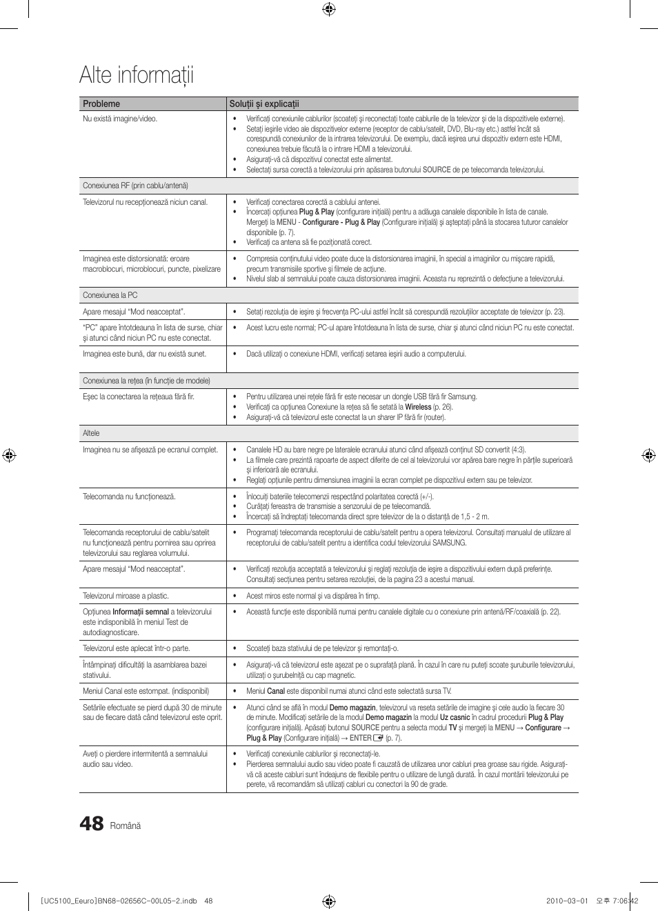 Alte informaţii | Samsung UE46C5000QW User Manual | Page 449 / 502