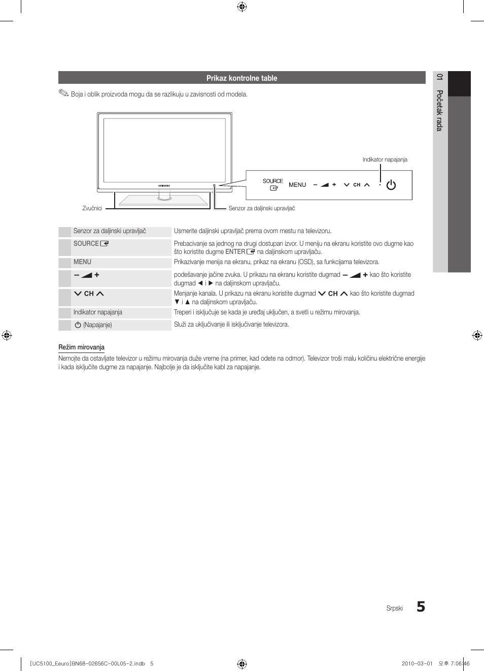 Samsung UE46C5000QW User Manual | Page 456 / 502