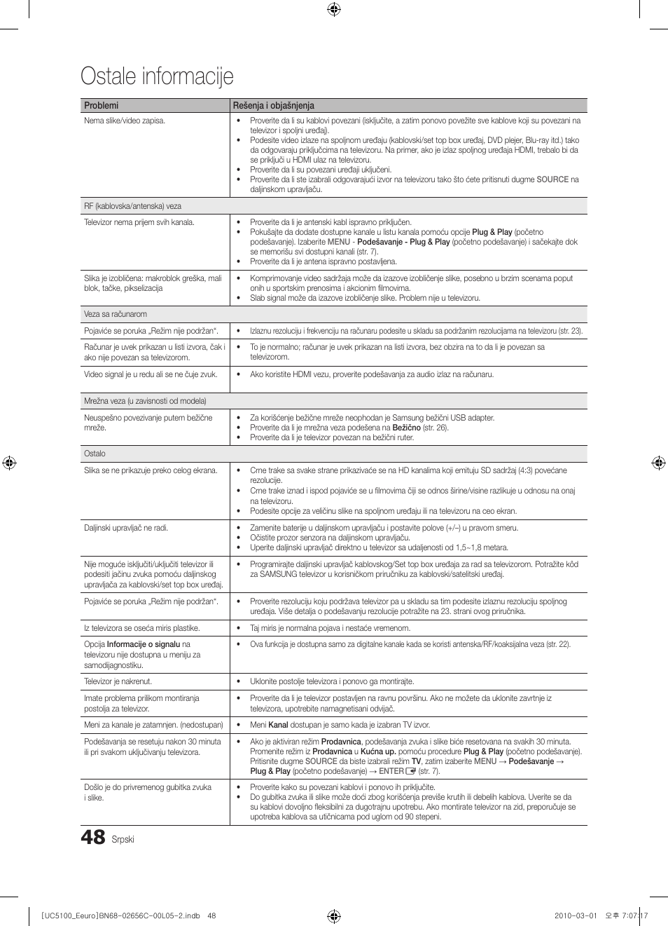 Ostale informacije | Samsung UE46C5000QW User Manual | Page 499 / 502
