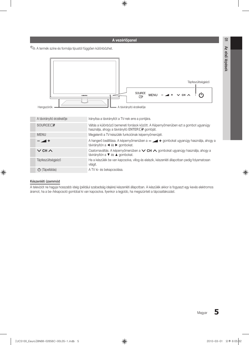 Samsung UE46C5000QW User Manual | Page 55 / 502