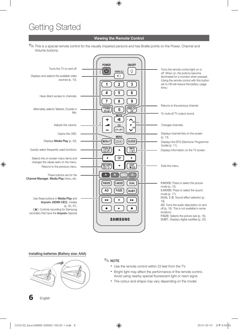 Viewing the remote control, Getting started | Samsung UE46C5000QW User Manual | Page 6 / 502