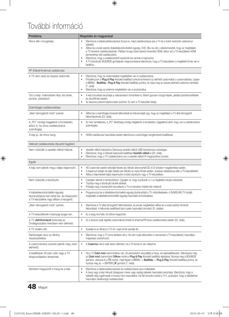 További információ | Samsung UE46C5000QW User Manual | Page 98 / 502