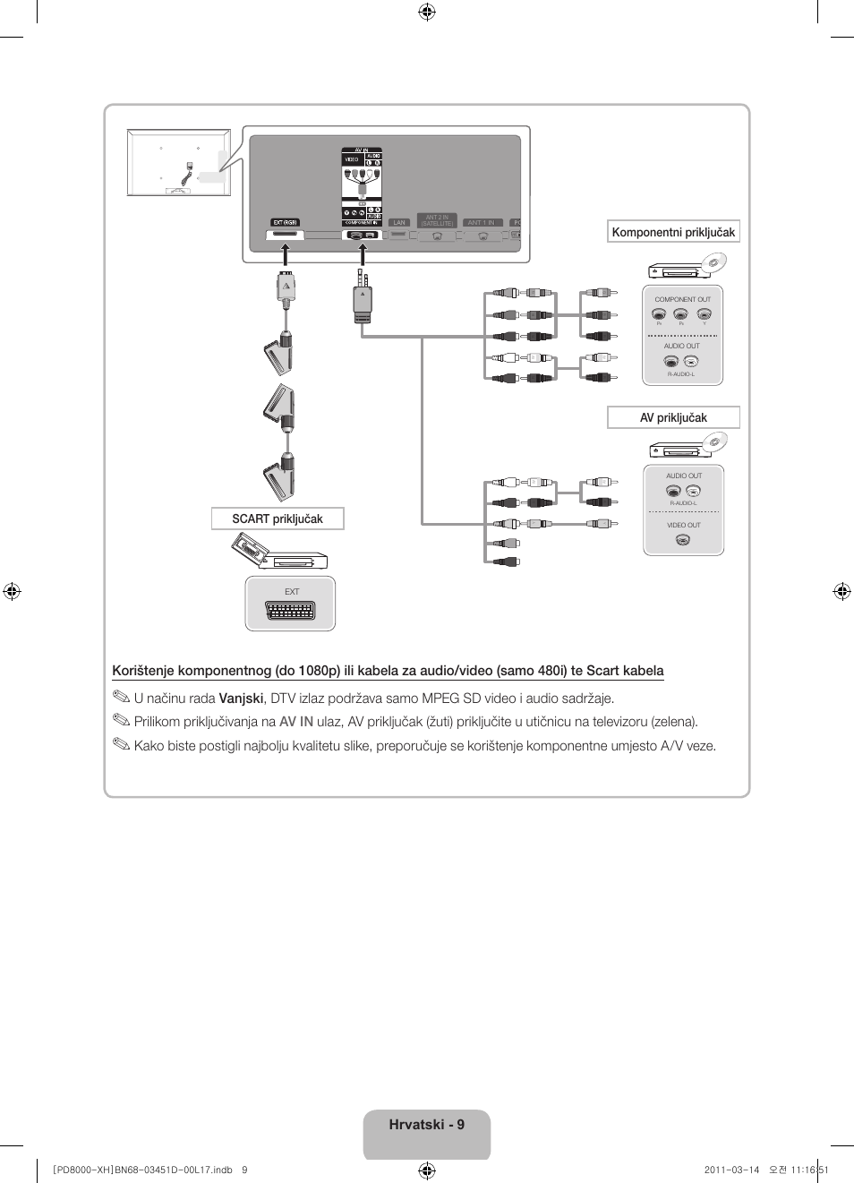 Samsung PS51D8000FS User Manual | Page 101 / 310