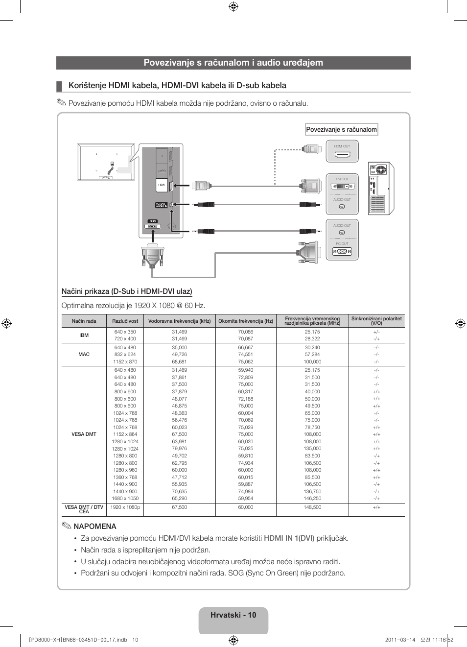 Povezivanje s računalom i audio uređajem | Samsung PS51D8000FS User Manual | Page 102 / 310