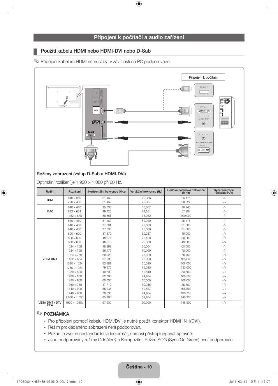 Připojení k počítači a audio zařízení, Použití kabelu hdmi nebo hdmi-dvi nebo d-sub | Samsung PS51D8000FS User Manual | Page 120 / 310