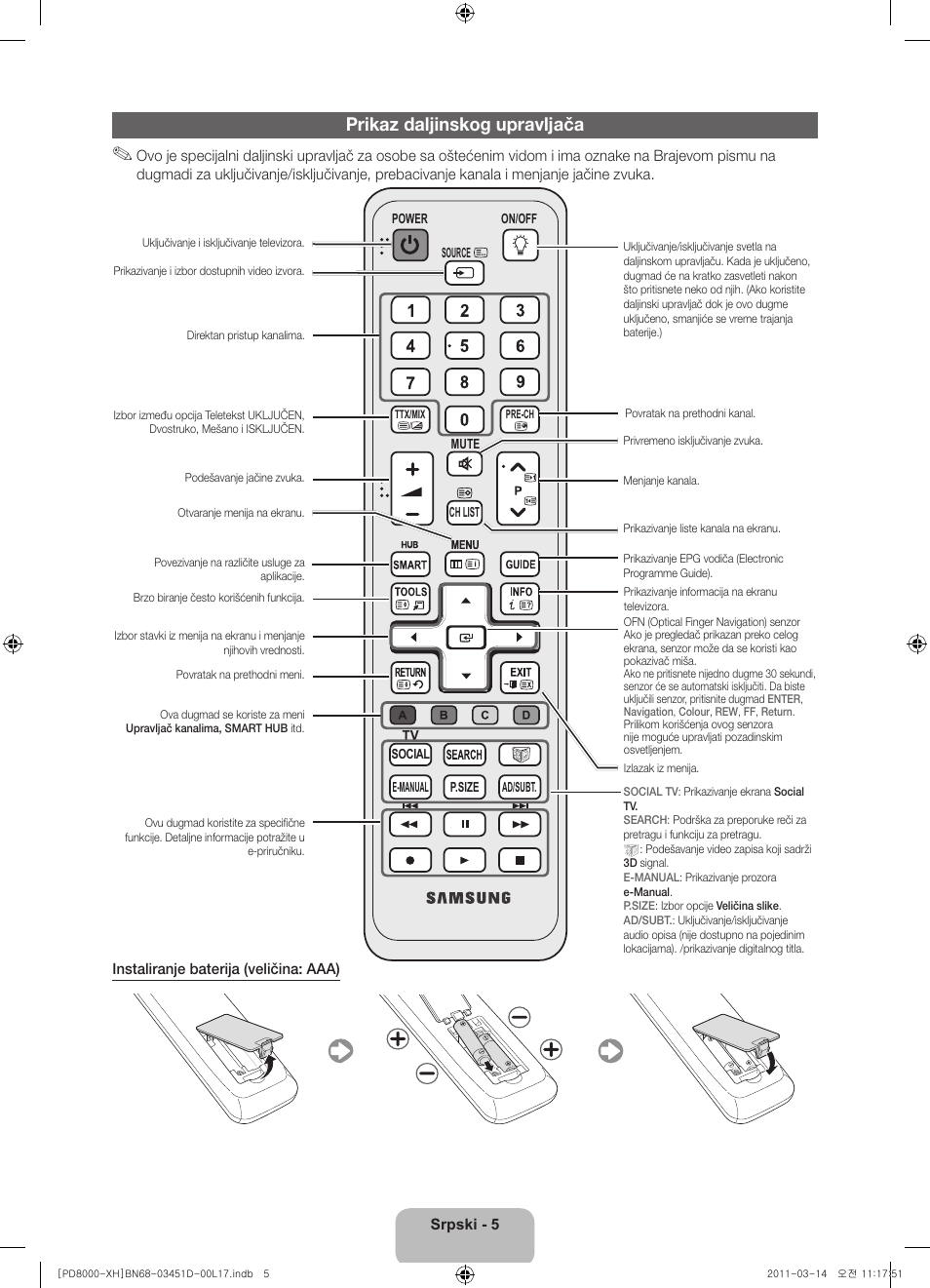 Prikaz daljinskog upravljača | Samsung PS51D8000FS User Manual | Page 169 / 310