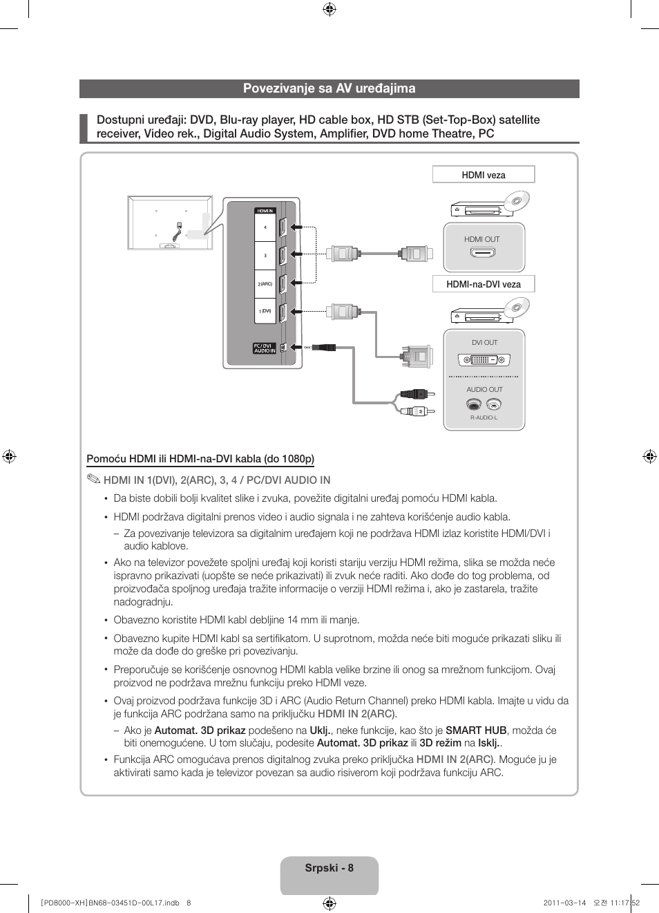 Samsung PS51D8000FS User Manual | Page 172 / 310