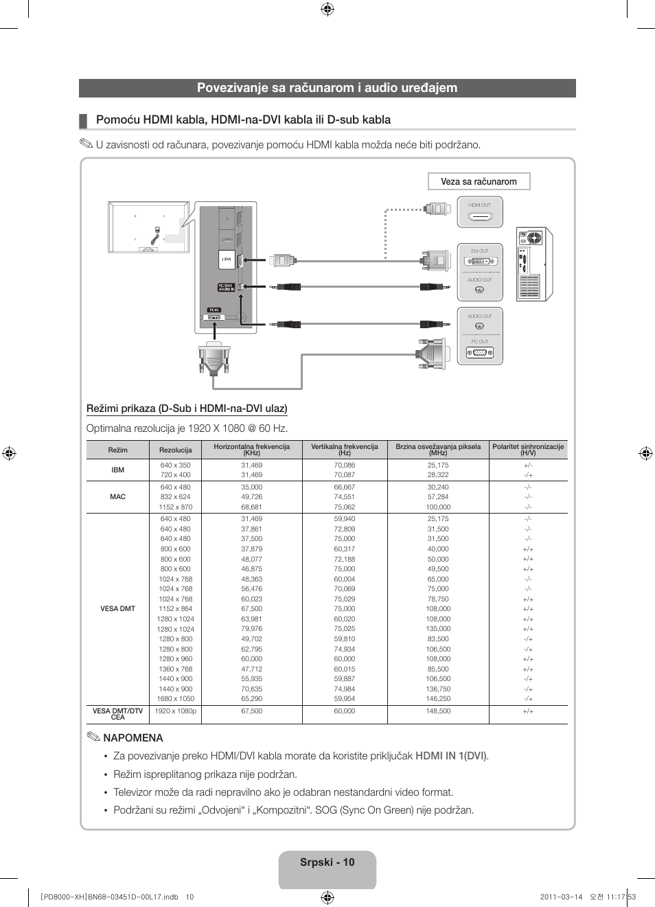 Povezivanje sa računarom i audio uređajem | Samsung PS51D8000FS User Manual | Page 174 / 310