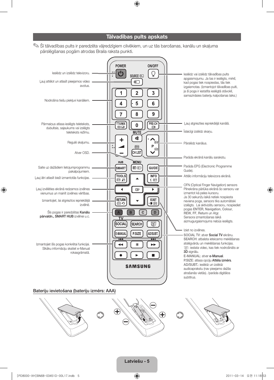 Tālvadības pults apskats | Samsung PS51D8000FS User Manual | Page 241 / 310