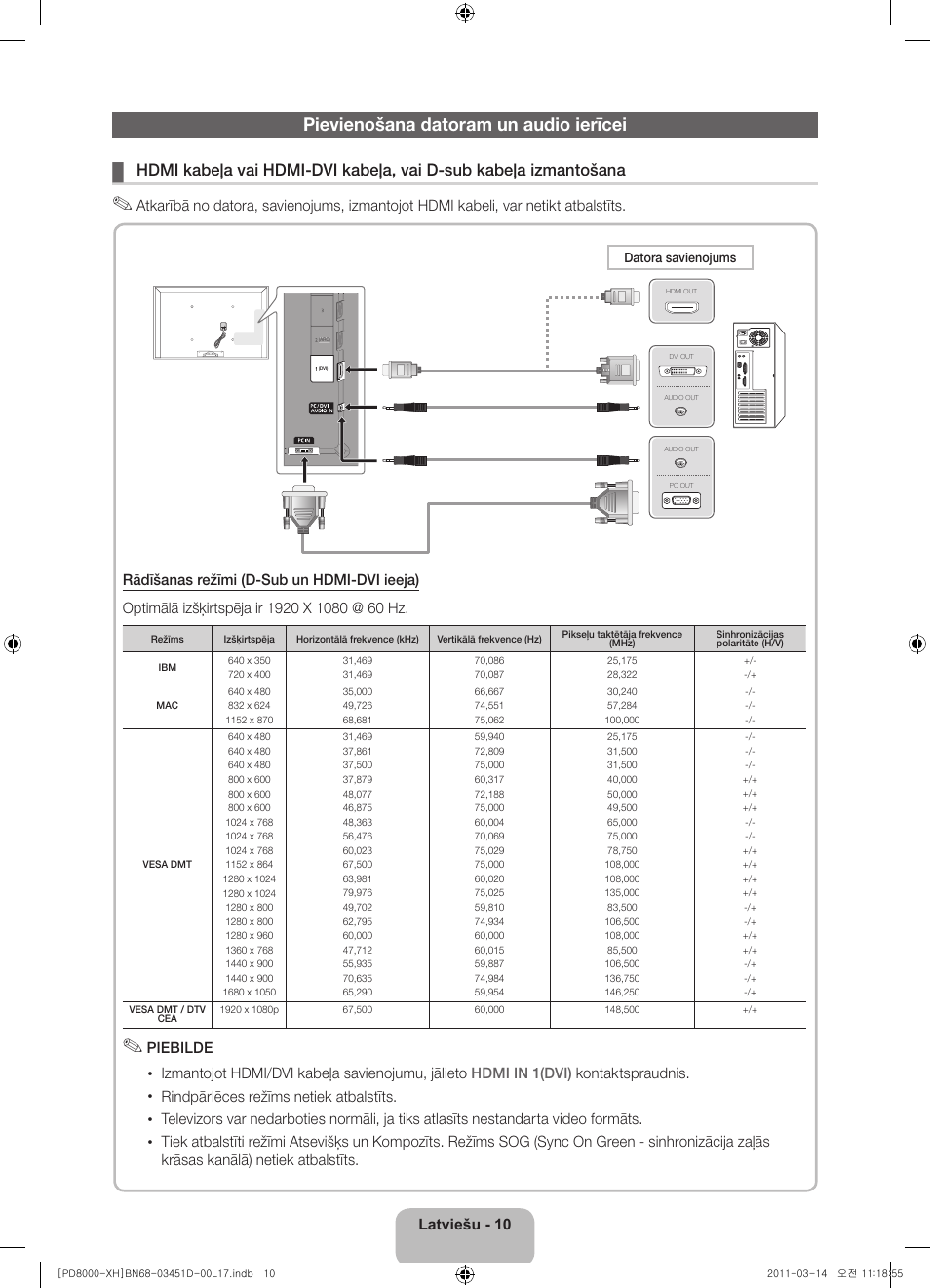 Pievienošana datoram un audio ierīcei | Samsung PS51D8000FS User Manual | Page 246 / 310