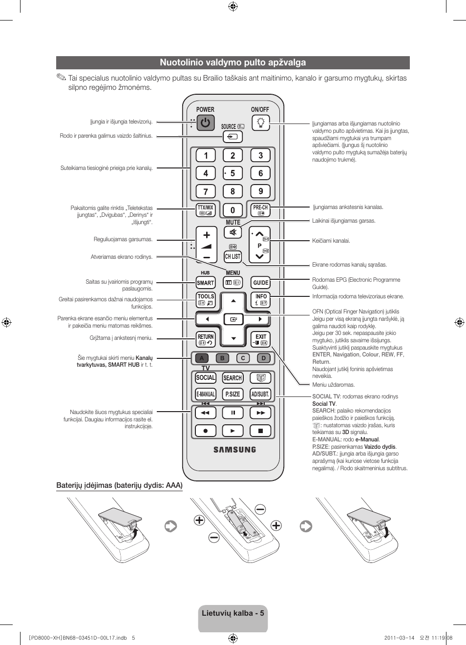 Nuotolinio valdymo pulto apžvalga | Samsung PS51D8000FS User Manual | Page 259 / 310