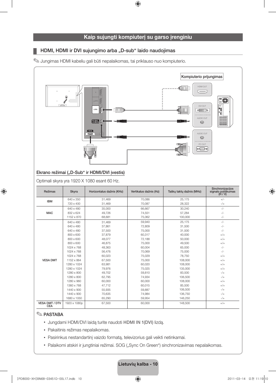 Kaip sujungti kompiuterį su garso įrenginiu | Samsung PS51D8000FS User Manual | Page 264 / 310