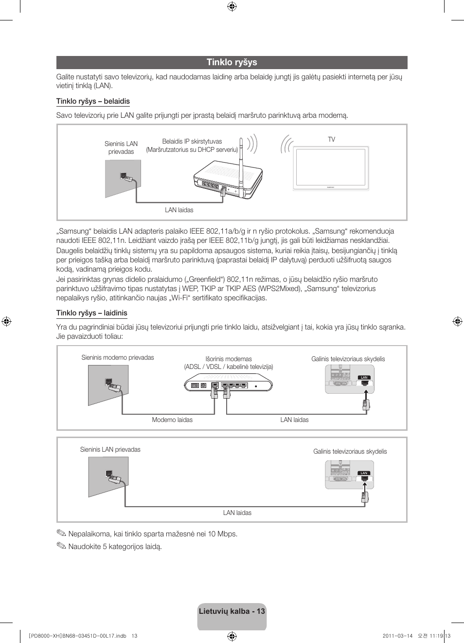 Tinklo ryšys | Samsung PS51D8000FS User Manual | Page 267 / 310