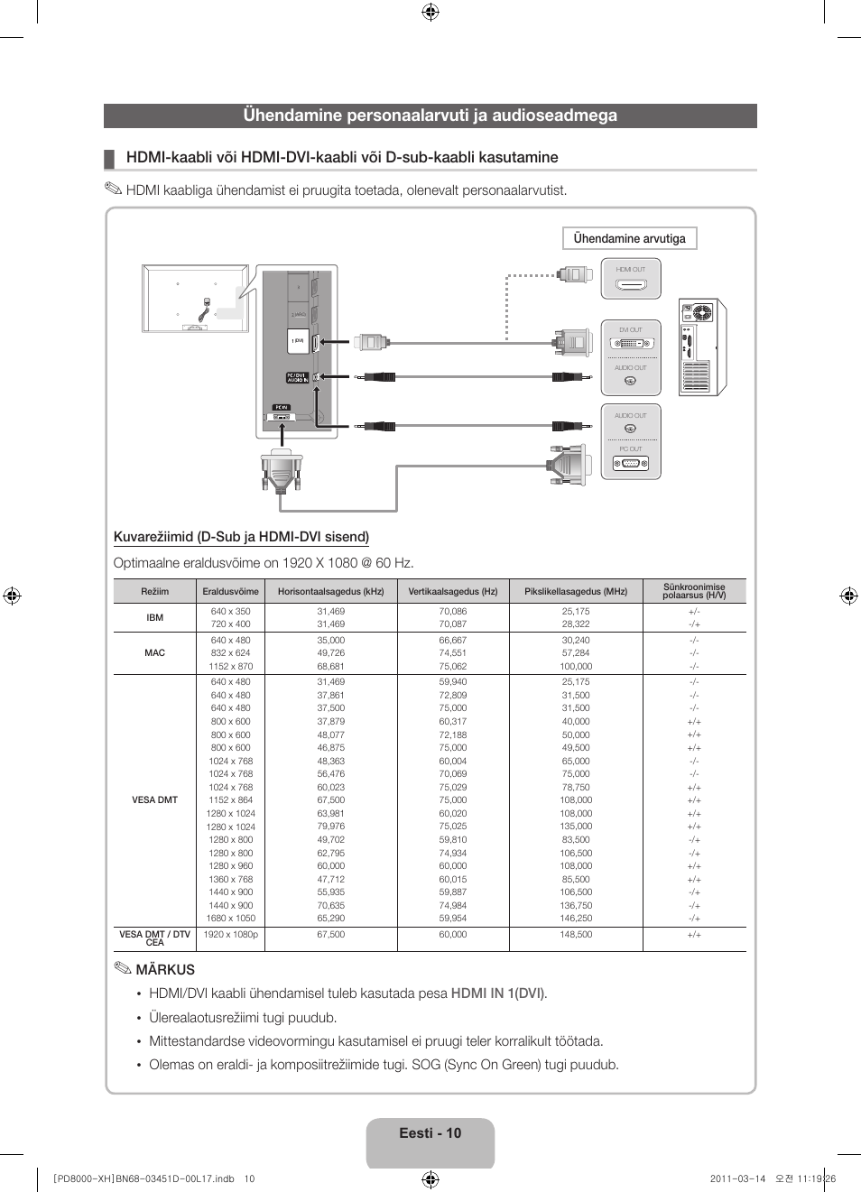 Ühendamine personaalarvuti ja audioseadmega | Samsung PS51D8000FS User Manual | Page 282 / 310