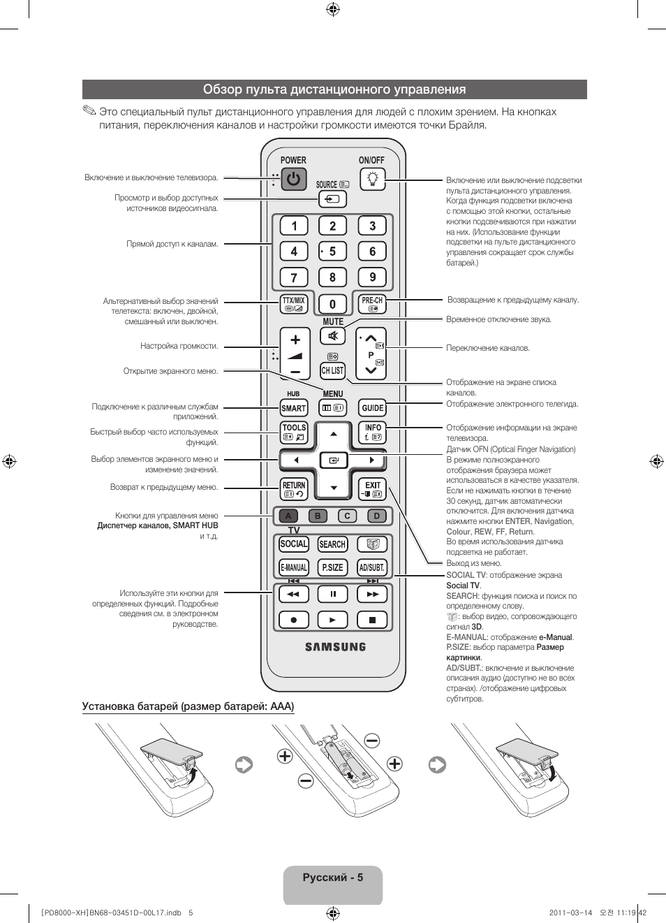 Обзор пульта дистанционного управления | Samsung PS51D8000FS User Manual | Page 295 / 310
