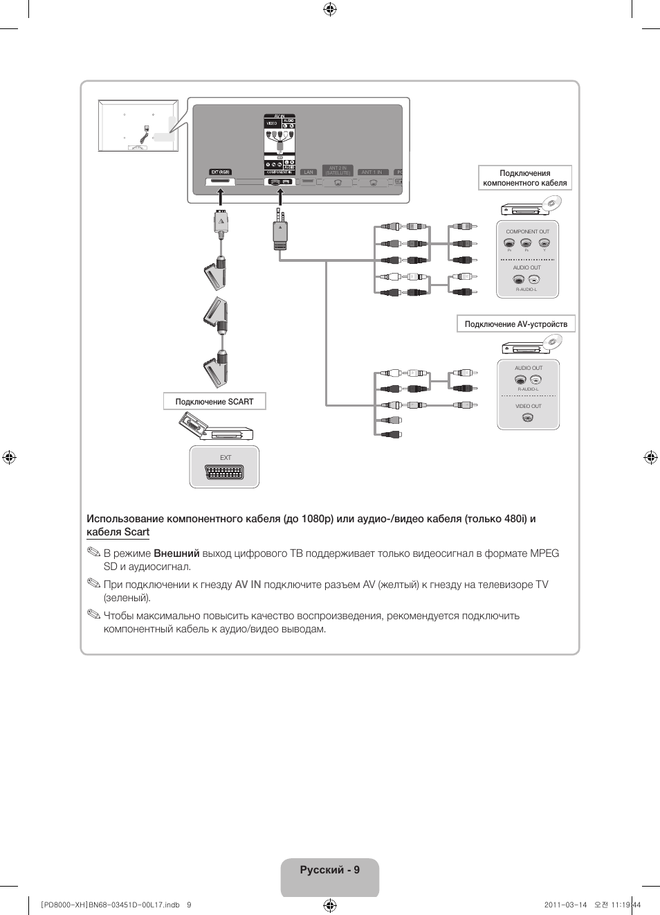 Samsung PS51D8000FS User Manual | Page 299 / 310