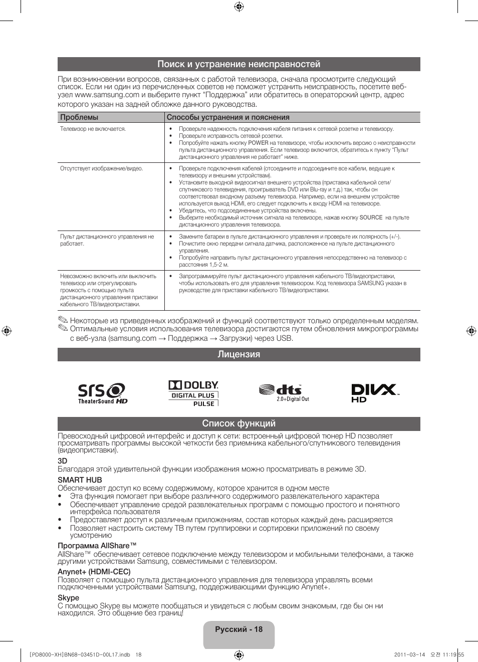 Поиск и устранение неисправностей, Лицензия список функций | Samsung PS51D8000FS User Manual | Page 308 / 310