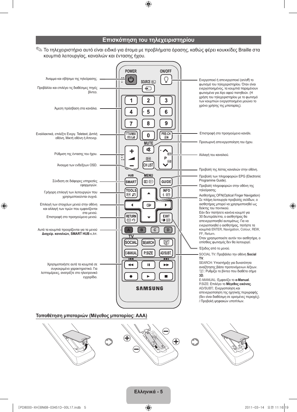 Επισκόπηση του τηλεχειριστηρίου | Samsung PS51D8000FS User Manual | Page 61 / 310
