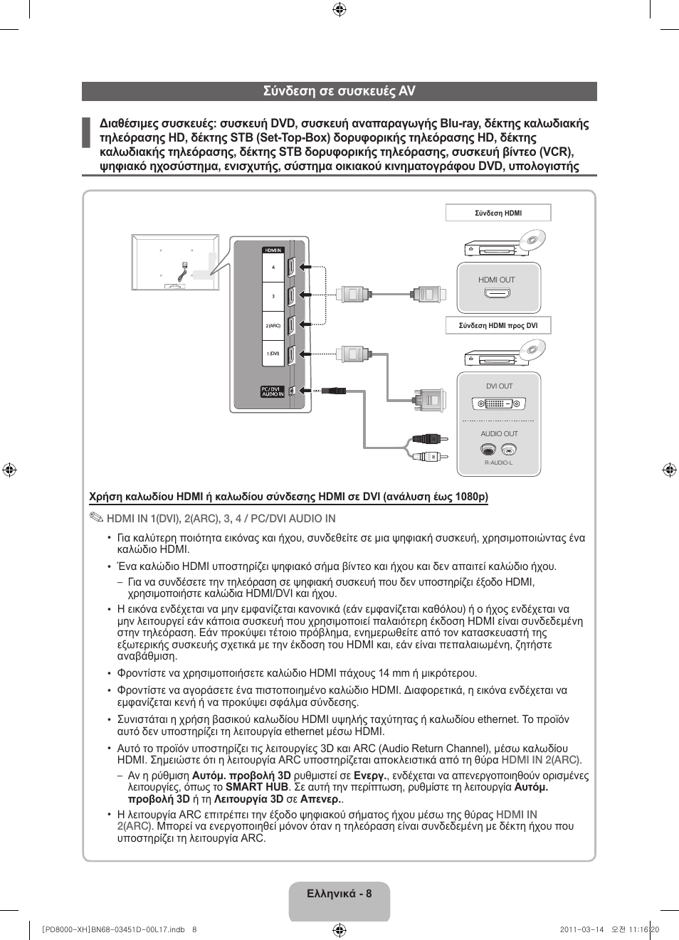 Σύνδεση σε συσκευές av | Samsung PS51D8000FS User Manual | Page 64 / 310
