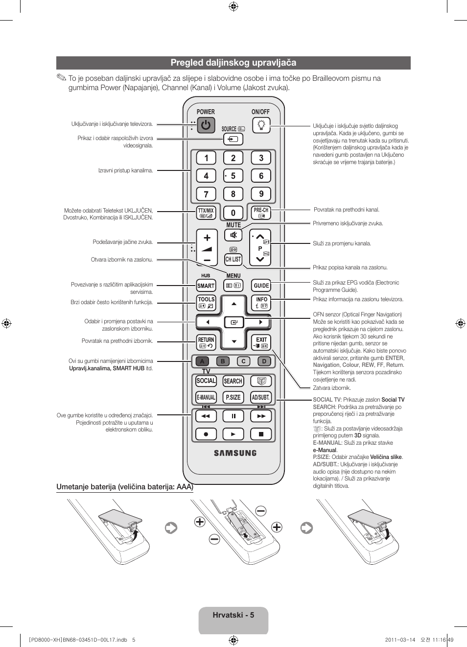 Pregled daljinskog upravljača | Samsung PS51D8000FS User Manual | Page 97 / 310