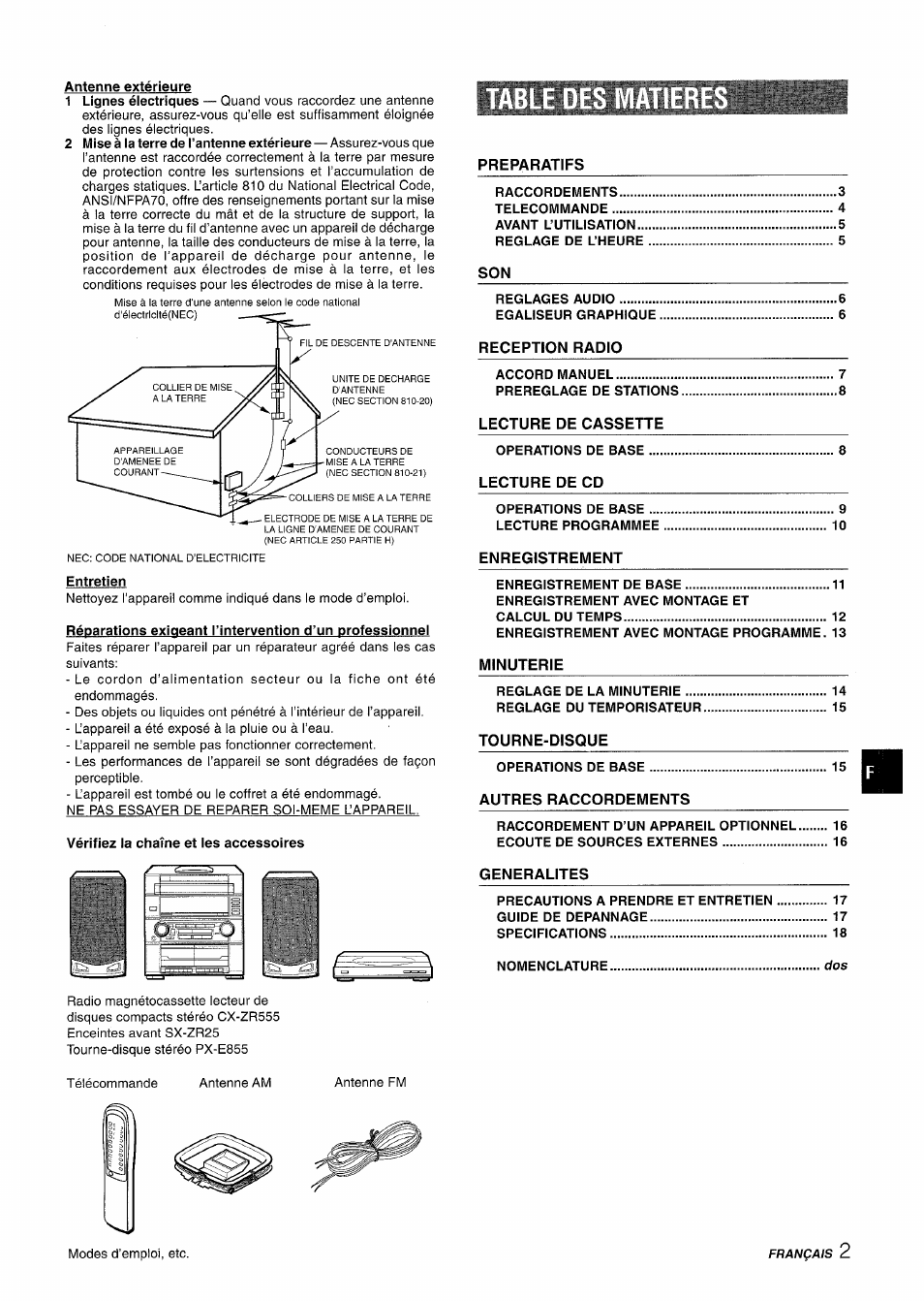 Antenne extérieure, Vérifiez la chaîne et les accessoires | Aiwa Z-R555 User Manual | Page 45 / 62