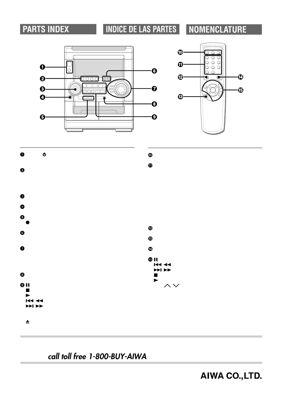 Parts index indice de las partes nomenclature, Call toll free 1-800-buy-aiwa, For assistance and information | United states and puerto rico) | Aiwa NSX-AJ22 User Manual | Page 22 / 62