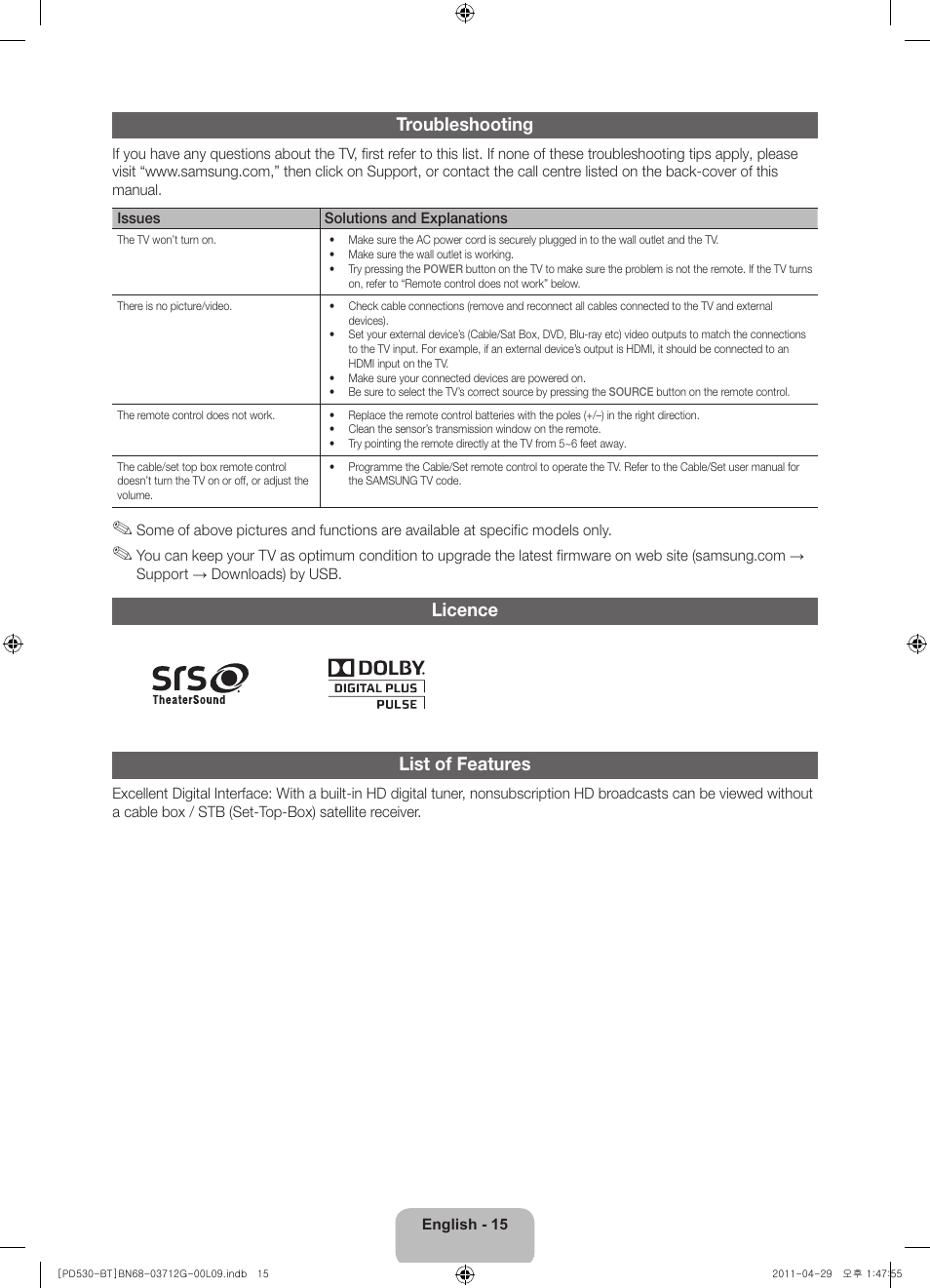 Troubleshooting, Licence list of features | Samsung PS59D530A5W User Manual | Page 15 / 146