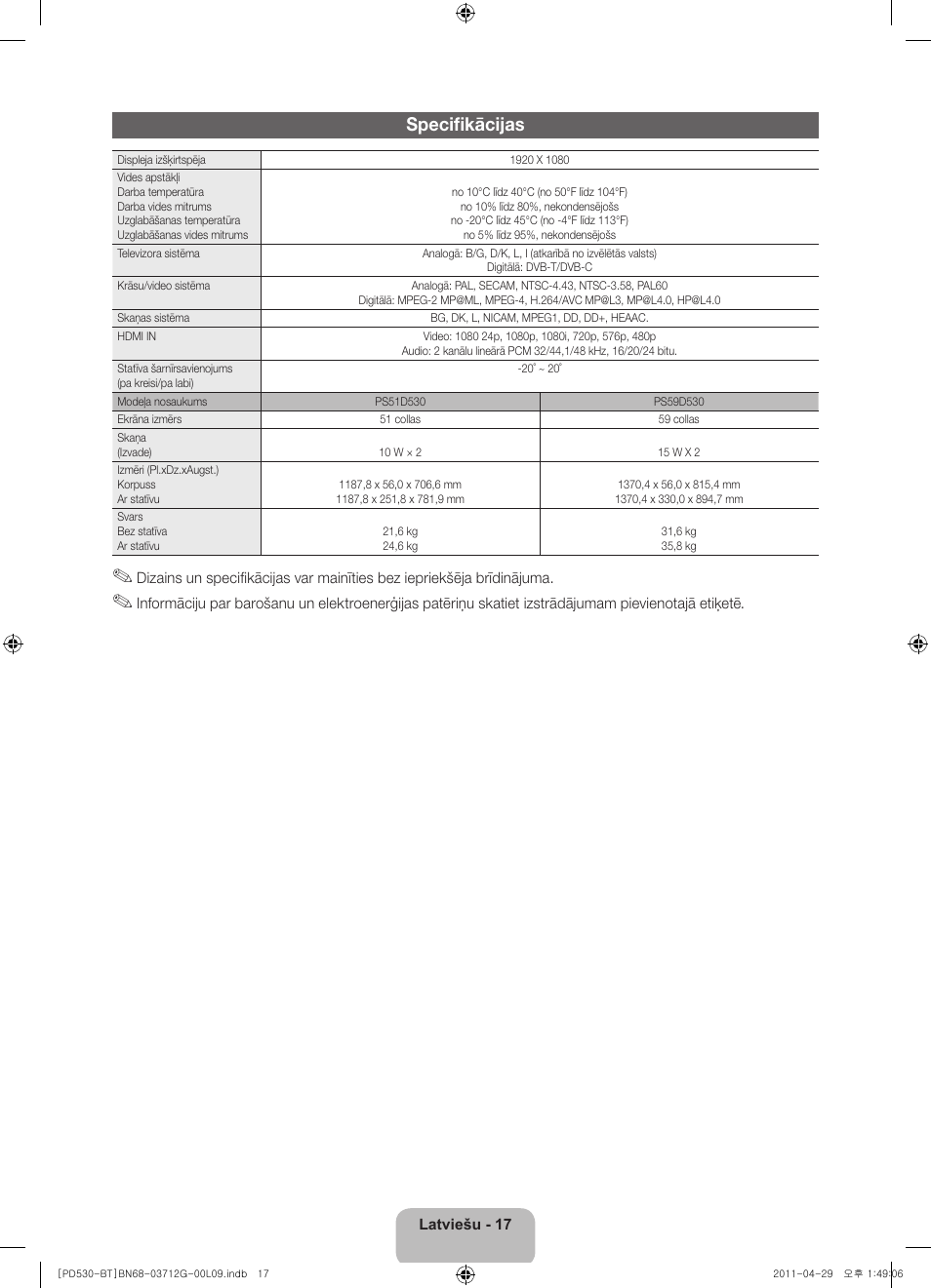 Specifikācijas | Samsung PS59D530A5W User Manual | Page 81 / 146