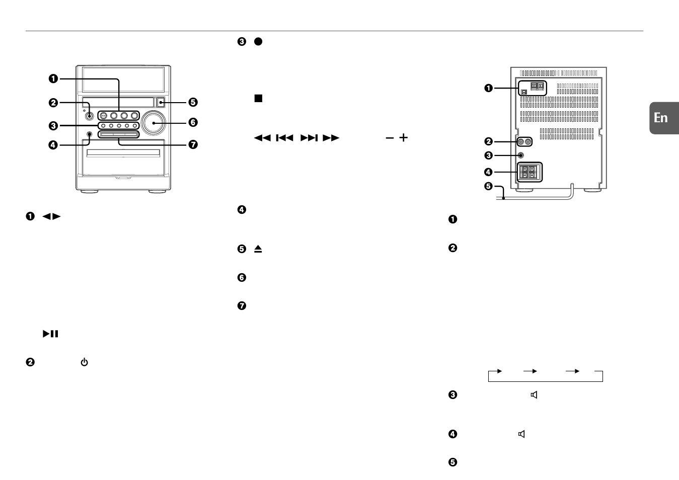 Parts and controls, Main unit: front, Main unit: rear | Aiwa XR-EM50 User Manual | Page 5 / 20