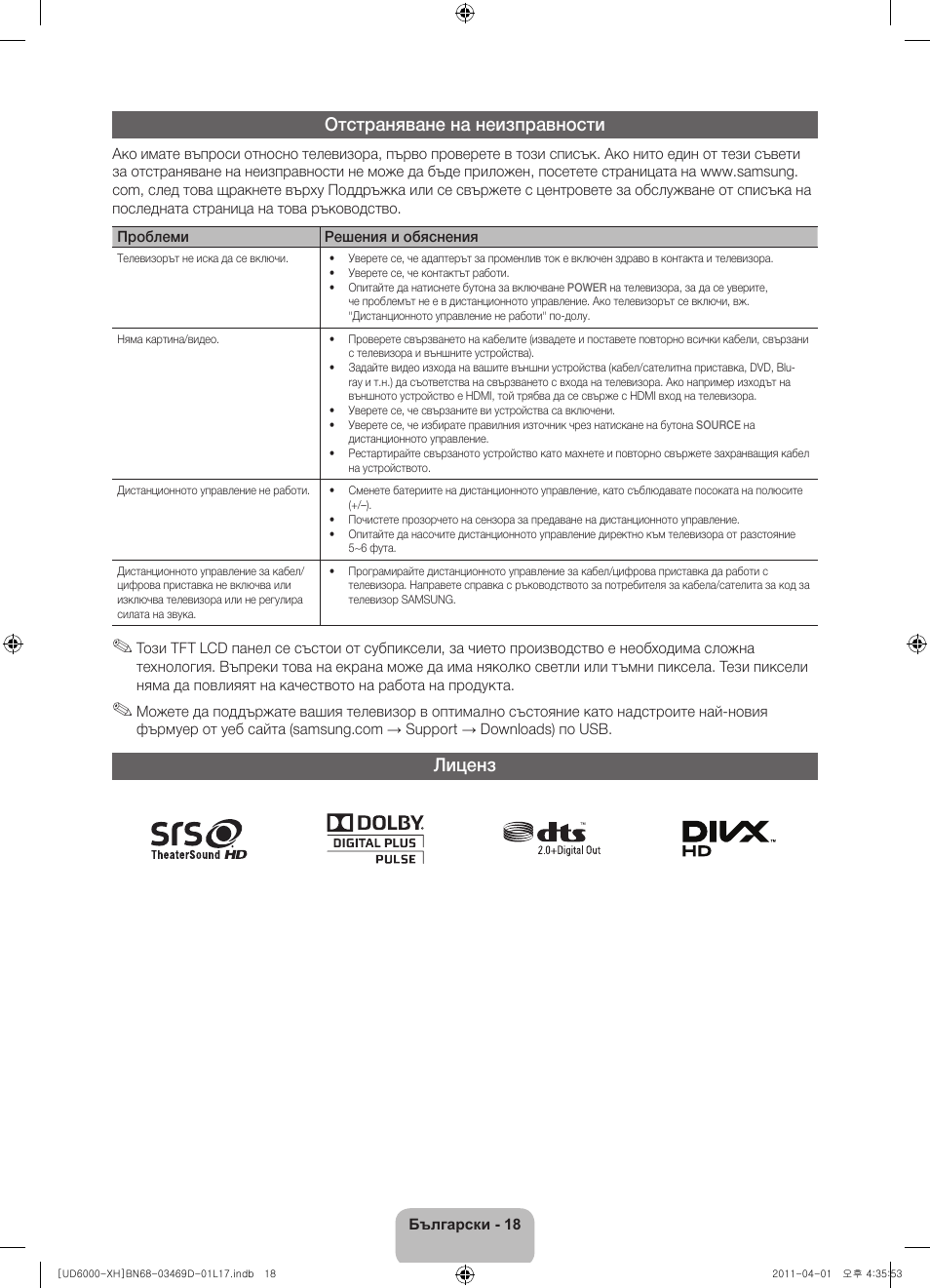 Отстраняване на неизправности, Лиценз | Samsung UE46D6000TW User Manual | Page 100 / 344