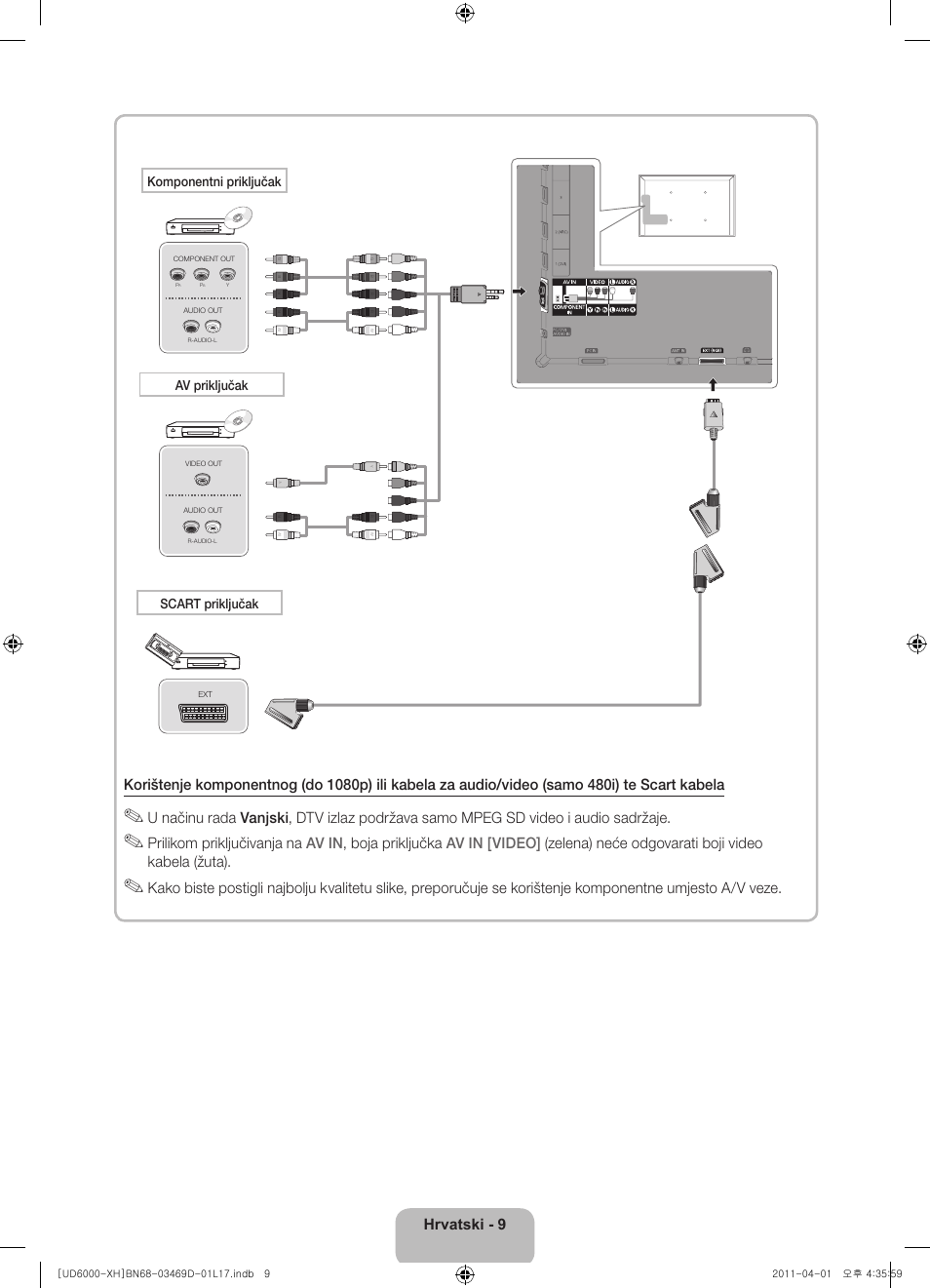 Samsung UE46D6000TW User Manual | Page 111 / 344