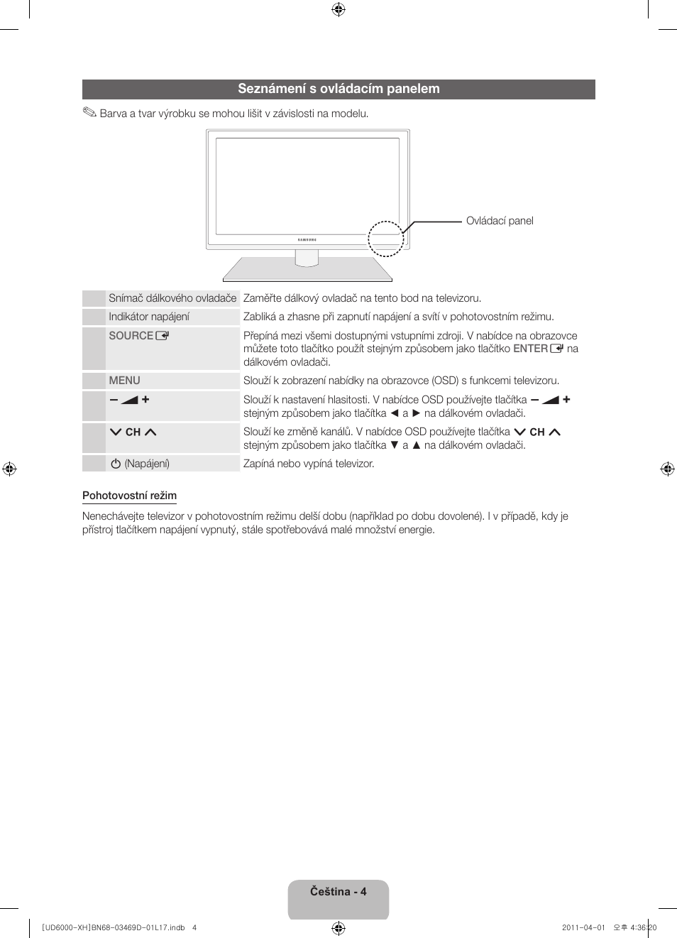 Seznámení s ovládacím panelem | Samsung UE46D6000TW User Manual | Page 126 / 344