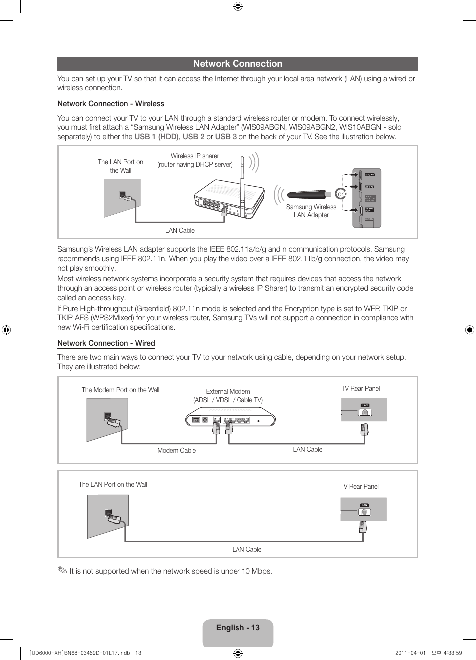 Network connection | Samsung UE46D6000TW User Manual | Page 13 / 344