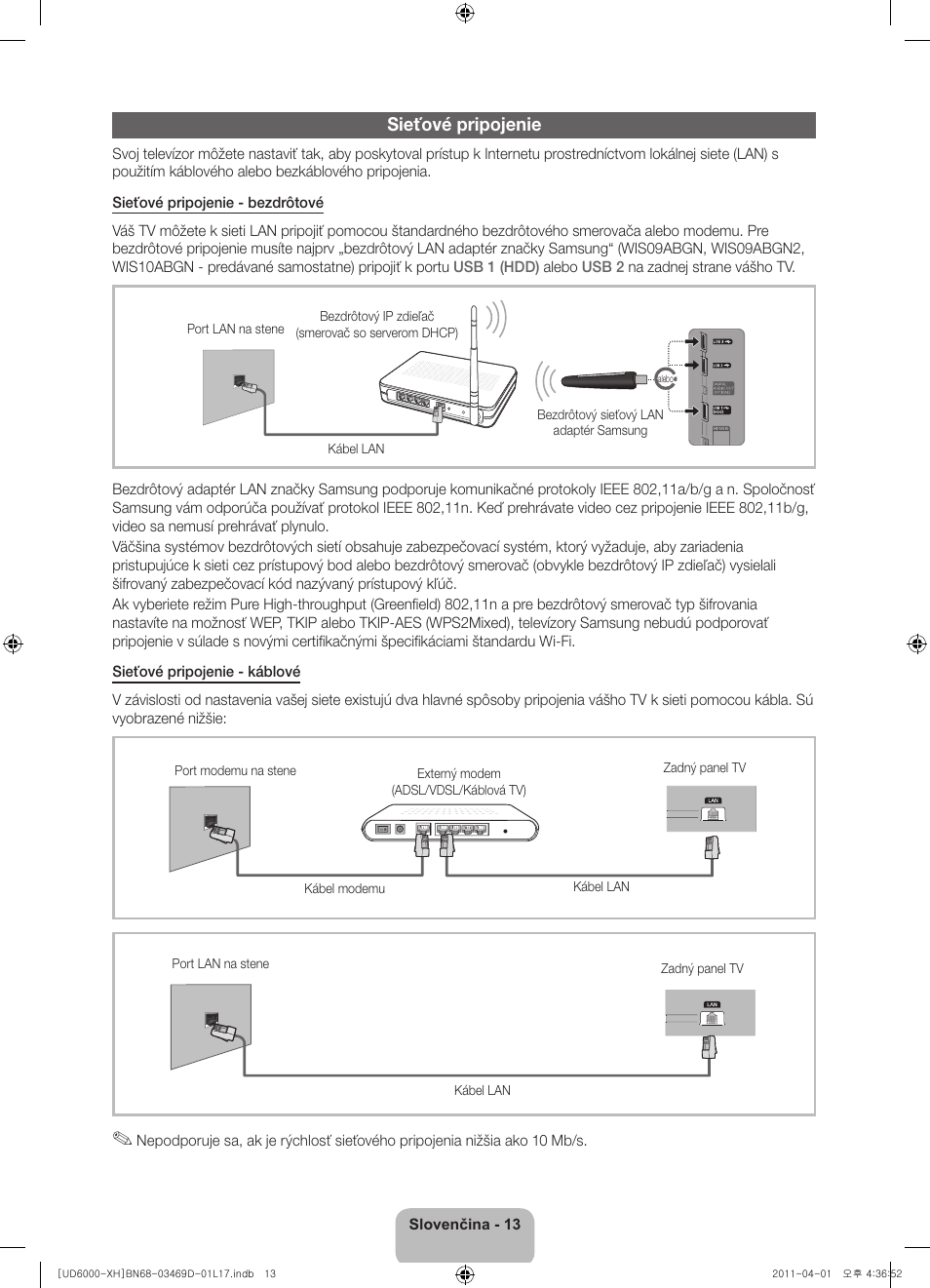 Sieťové pripojenie | Samsung UE46D6000TW User Manual | Page 155 / 344