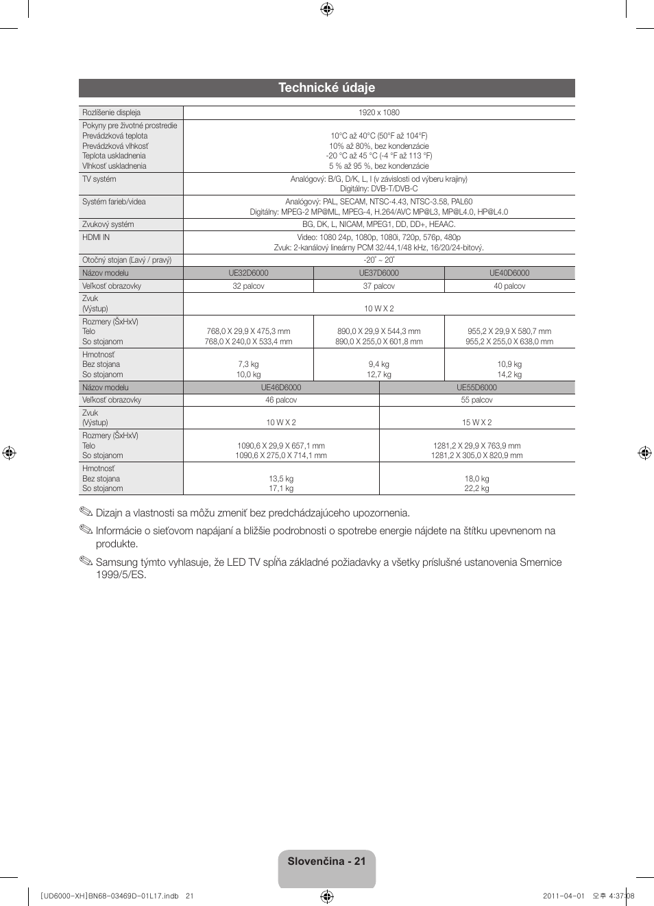 Technické údaje | Samsung UE46D6000TW User Manual | Page 163 / 344