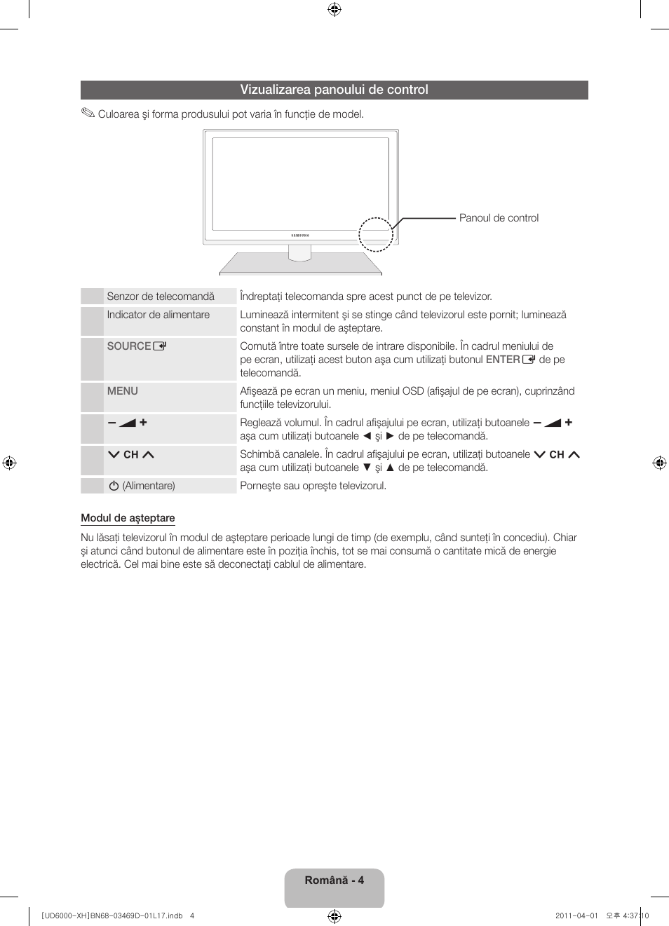 Vizualizarea panoului de control | Samsung UE46D6000TW User Manual | Page 166 / 344