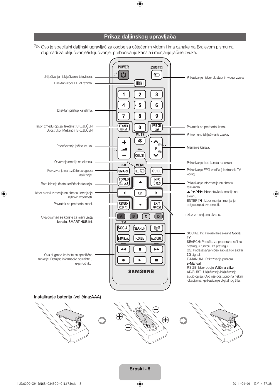 Prikaz daljinskog upravljača | Samsung UE46D6000TW User Manual | Page 187 / 344