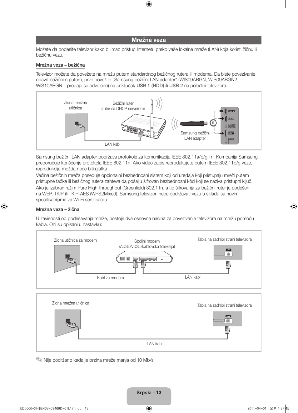 Mrežna veza | Samsung UE46D6000TW User Manual | Page 195 / 344