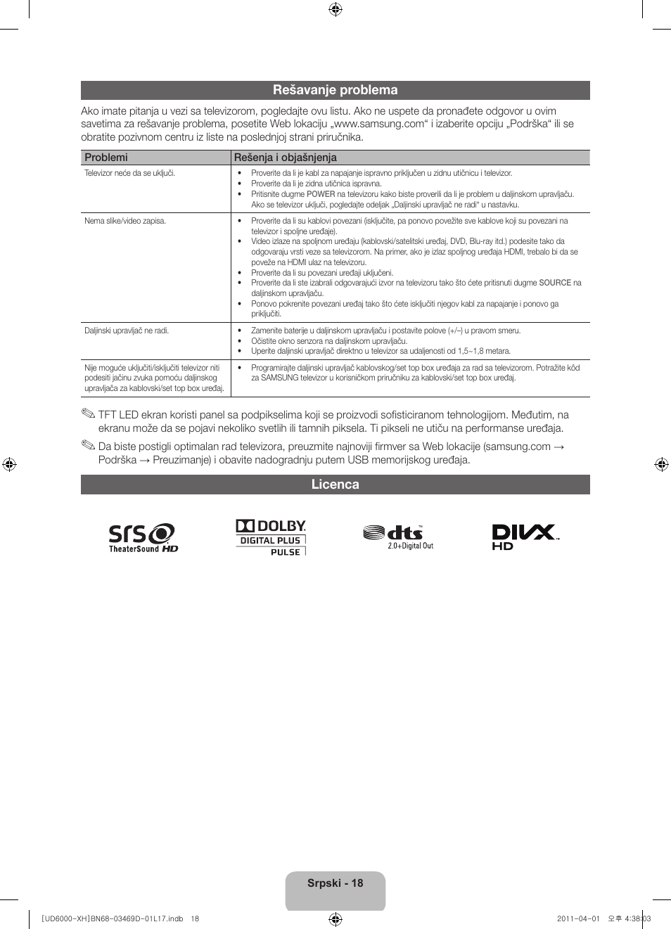 Rešavanje problema, Licenca | Samsung UE46D6000TW User Manual | Page 200 / 344