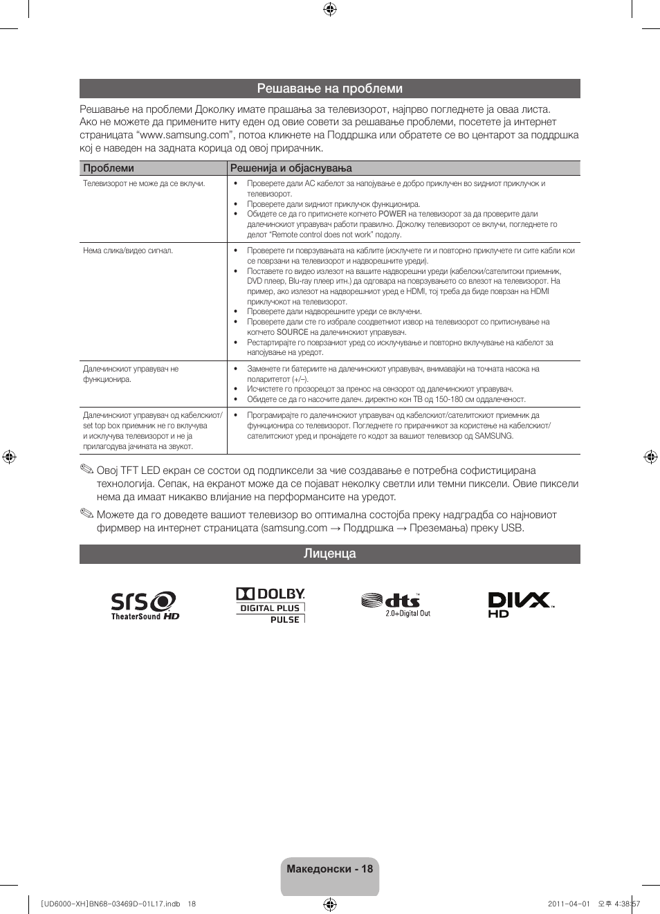 Решавање на проблеми, Лиценца | Samsung UE46D6000TW User Manual | Page 240 / 344